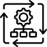 automated-process